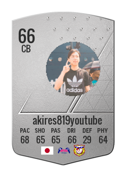 Player of akires819youtube