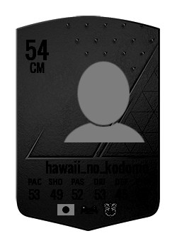 hawaii_no_kodomoの選手カード