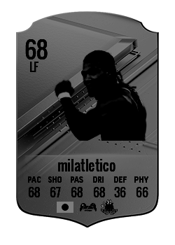 milatleticoの選手カード